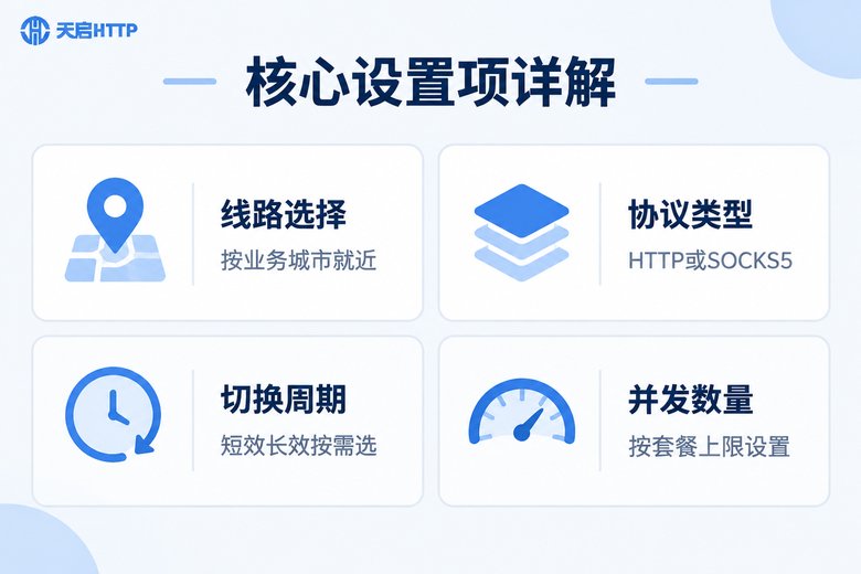 天启IP客户端核心设置项信息图