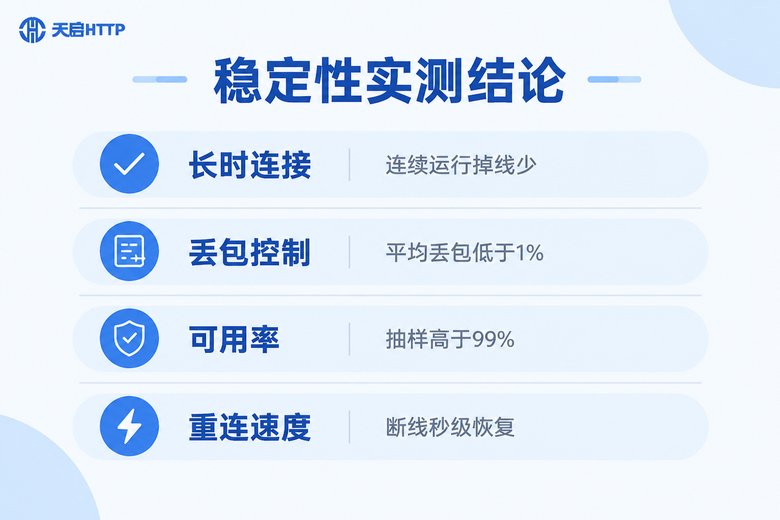 L2TP代理节点稳定性实测结论信息图