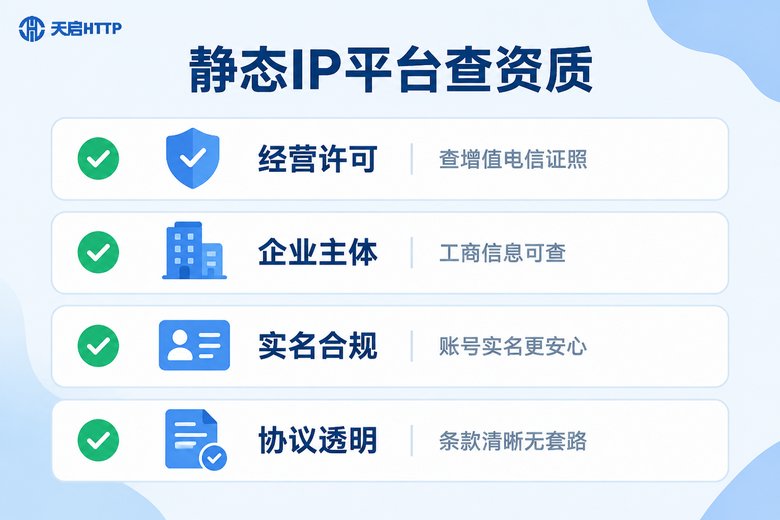 挑选静态IP平台先查资质清单信息图