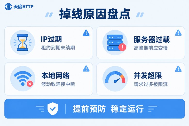长效代理IP掉线原因盘点信息图