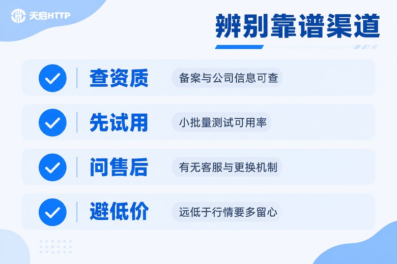 辨别靠谱SK5购买渠道的四个检查步骤信息图