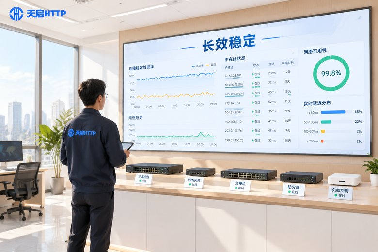 长效代理IP购买后如何保证长期稳定不掉线！优化方案