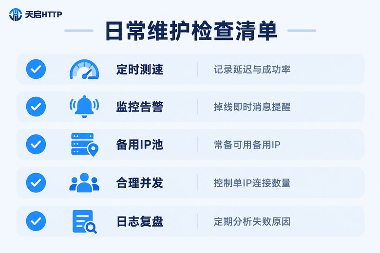 长效代理IP日常维护检查清单信息图