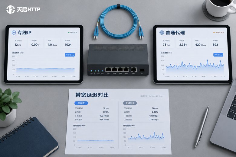 专线IP和普通代理IP差距有多大？带宽、延迟与稳定性对比