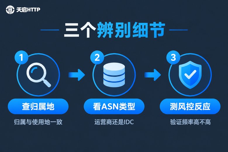 辨别机房IP和原生IP的三个关键细节流程图