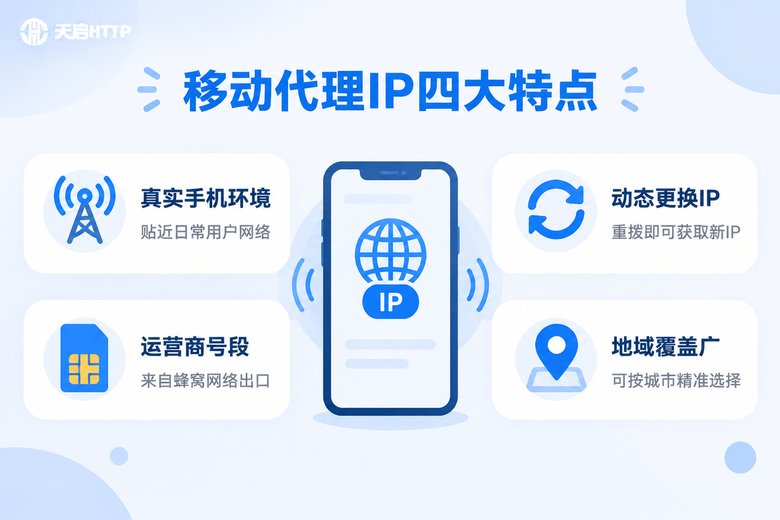 移动代理IP四大特点信息图