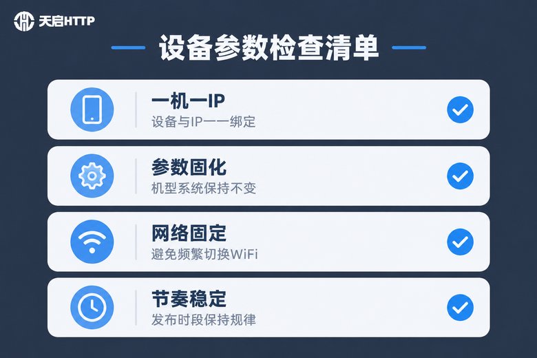 矩阵账号设备参数检查清单信息图