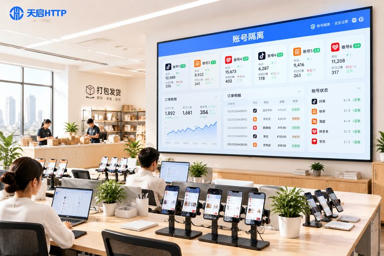 独立站后台多账号怎么隔离？出口分组与权限管理