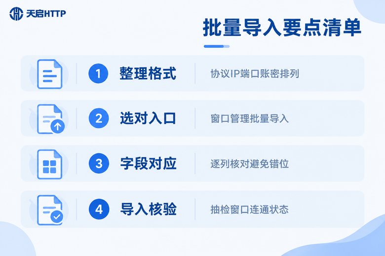 比特浏览器批量导入代理IP要点清单