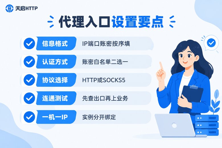 代理入口设置要点清单信息图