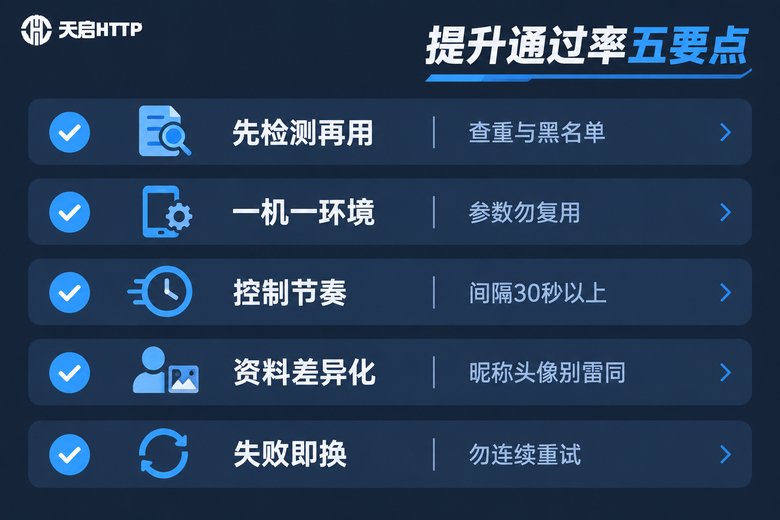 提升注册通过率五个要点清单图