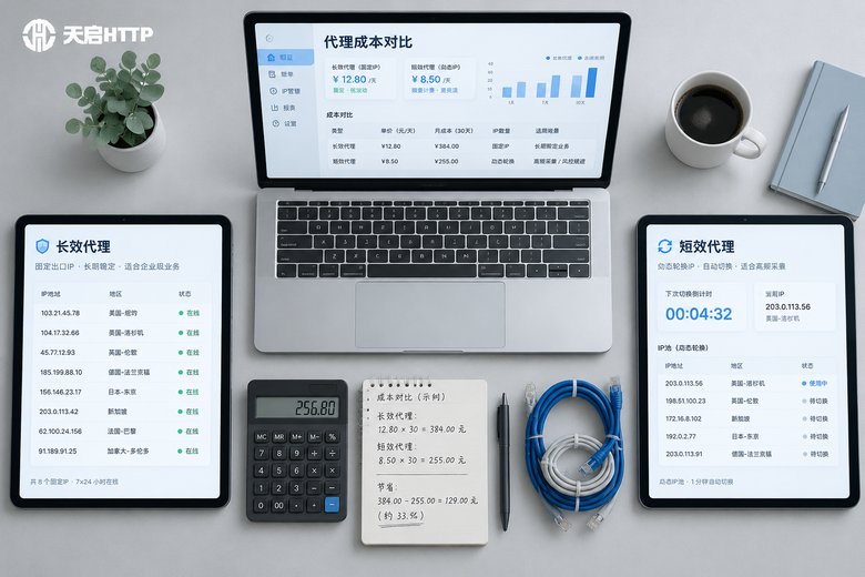 长效代理与短效代理成本对比工作台俯拍场景