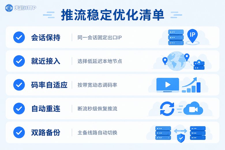 直播推流稳定性优化清单:会话保持、就近接入、码率自适应、自动重连、双路备份