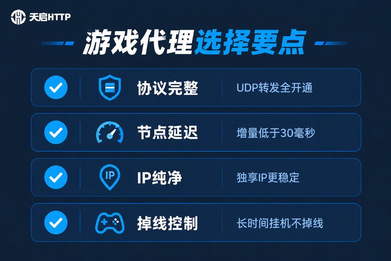 游戏场景选择SOCKS5代理的要点清单