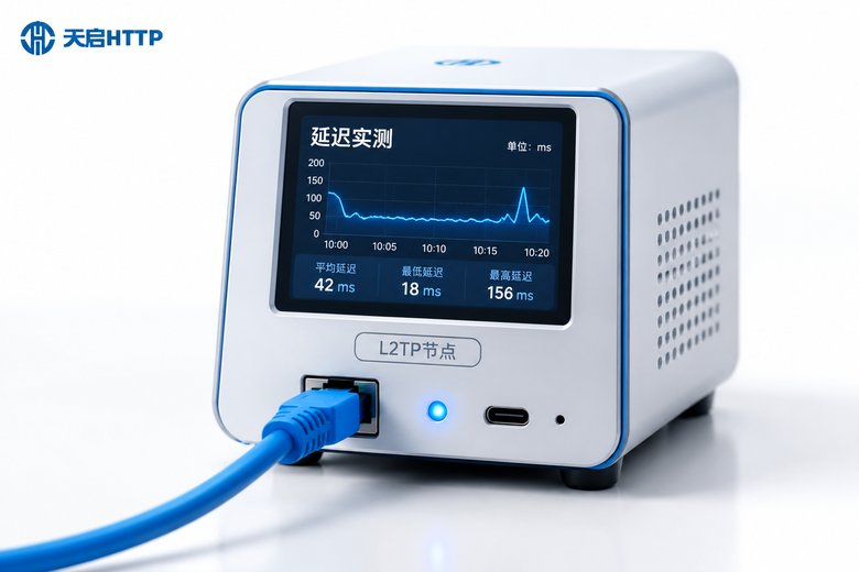 L2TP代理节点延迟与稳定性实测报告全面解读